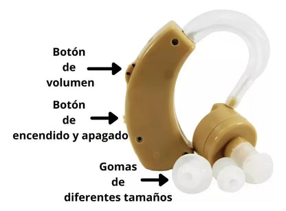 Kit X 2 Audífonos amplificadores